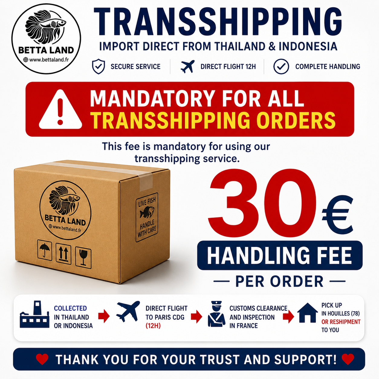 Frais de traitement Transshipping – Handling Fee