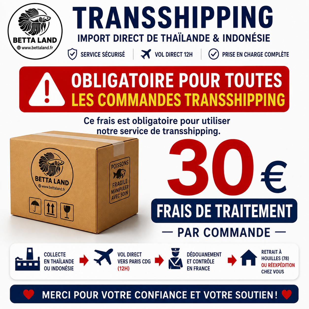 Frais de traitement Transshipping – Handling Fee
