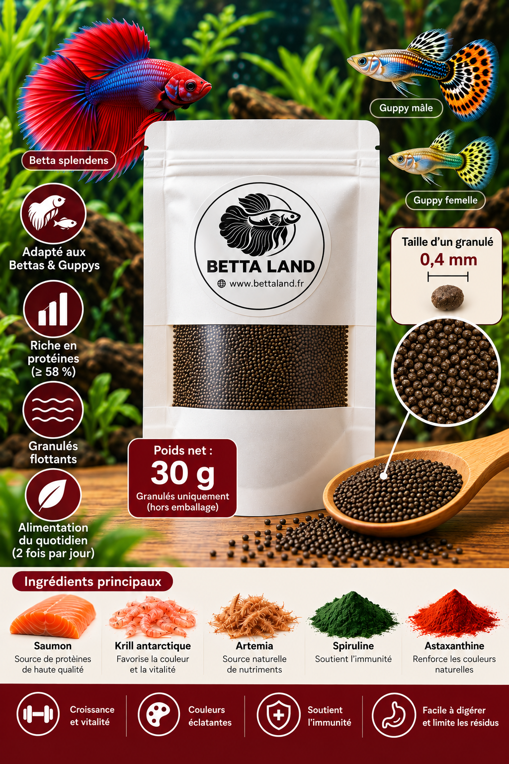 Granulés flottants Betta Land 0,4 mm, 30 g : ingrédients et caractéristiques